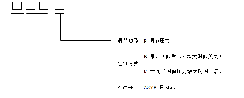 1591173682297452.png 微信截圖_20200603164800.png